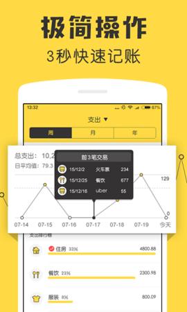 鲨鱼记账appAPP