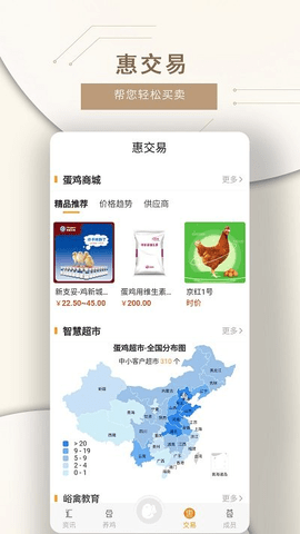 智慧蛋鸡appAPP