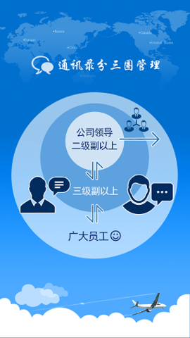 南航e家APP