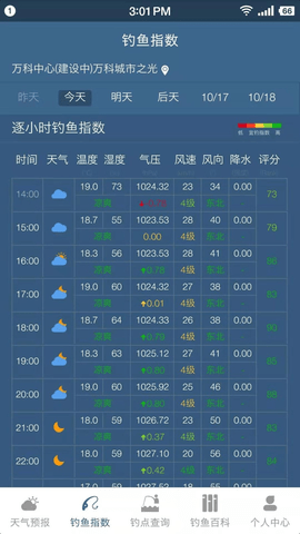 钓鱼天气预报2023 第1张图