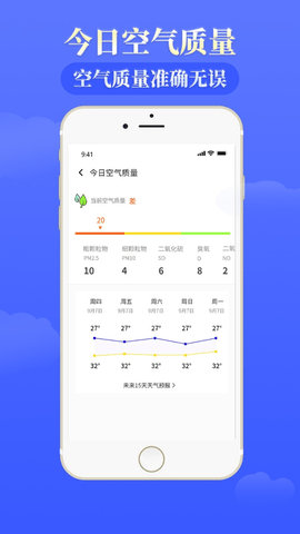 雨时天气预报 第1张图