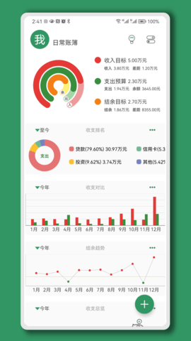 大小记账APP