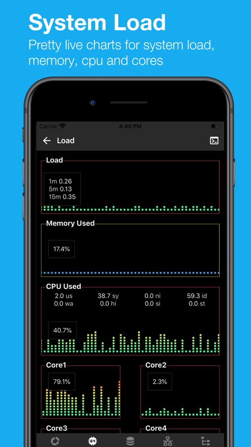 探针实时监控（ServerStatus&SSH Pro）APP