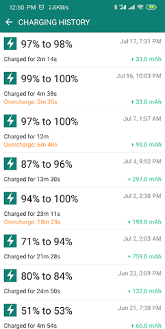 快速充电（Fast Charger Pro） 第1张图