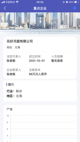 领导指挥舱APP