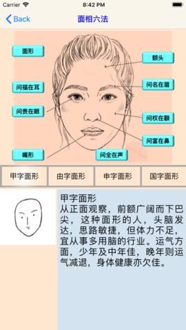 面相图解 第1张图