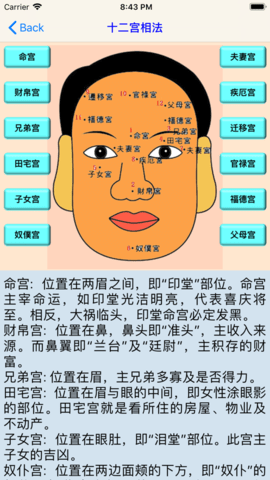 面相图解APP