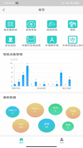 智慧安监 第1张图