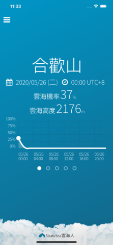 雲海人APP