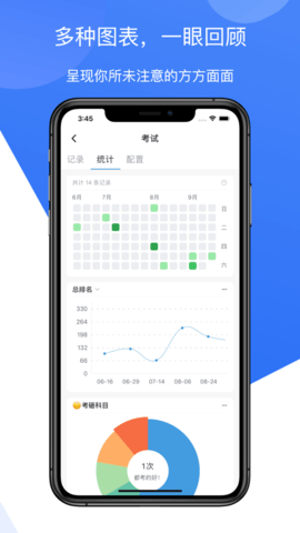 模板记APP