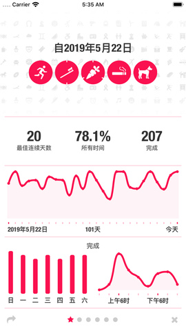 Streaks软件 第1张图