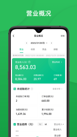 纳客餐饮APP