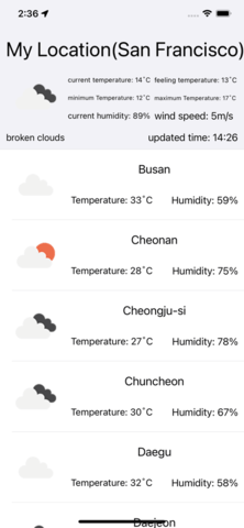 DitKlima屏幕天气APP