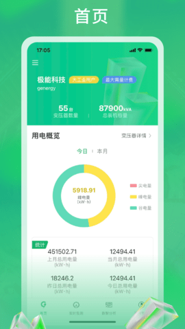 极能能耗APP
