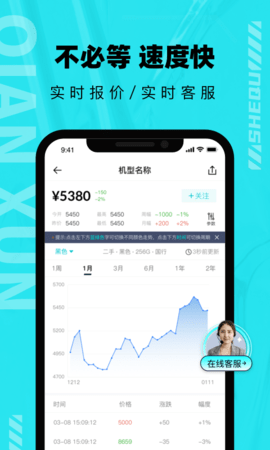 千循 第1张图