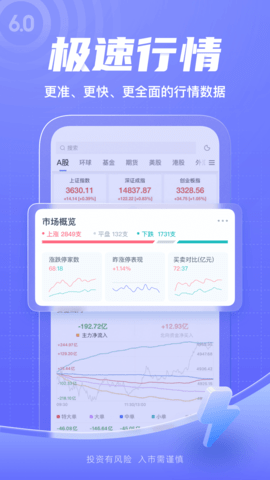 新浪财经手机版 第1张图
