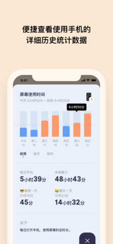 自律番茄钟APP