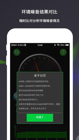 数显分贝测量仪 第1张图