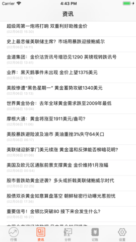 纸黄金助手APP