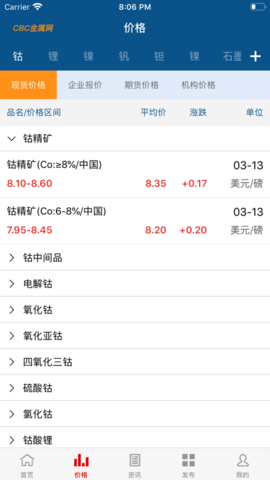 CBC金属免费版APP