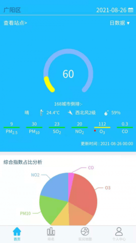慧聚环境手机版APP