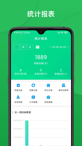 纳客智慧油站APP