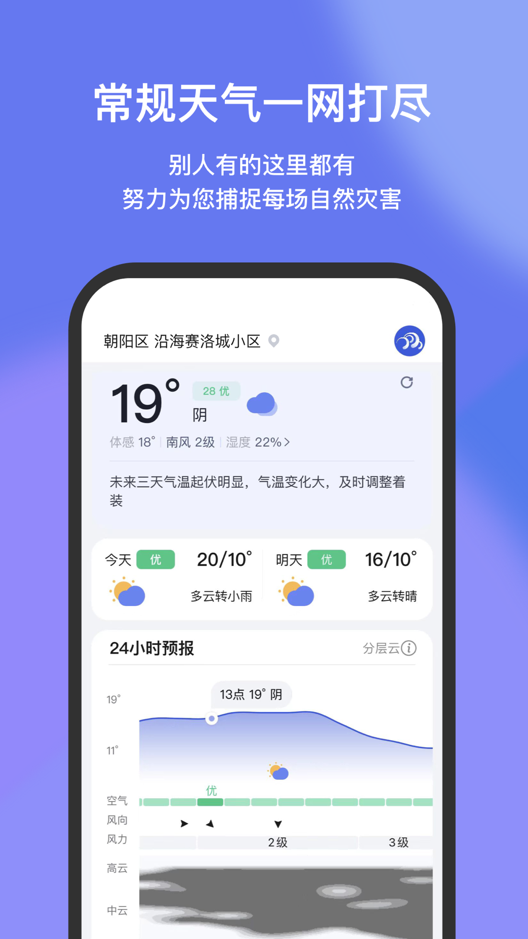 看天APP