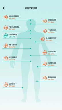 星网健康手机APP