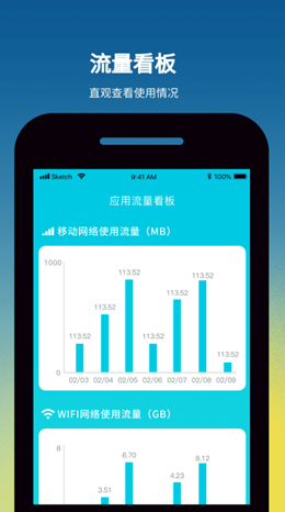 流量小天地APP