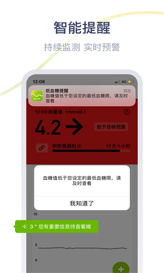 鱼跃安耐糖APP