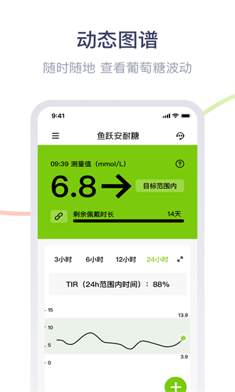 鱼跃安耐糖APP