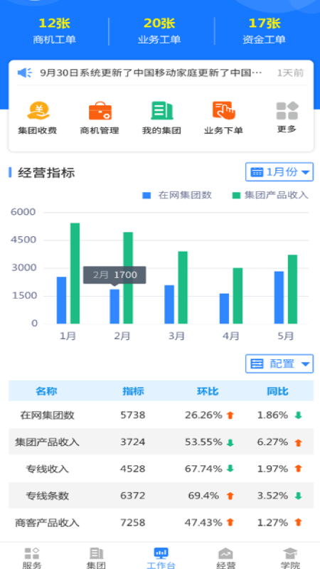 河北网格通APP