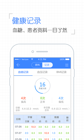 掌控糖尿病医生版APPAPP