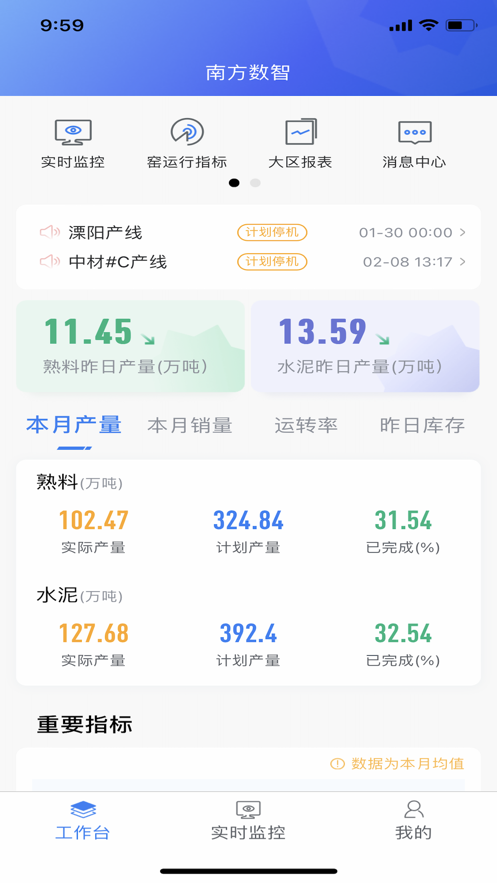 南方数智手机APP