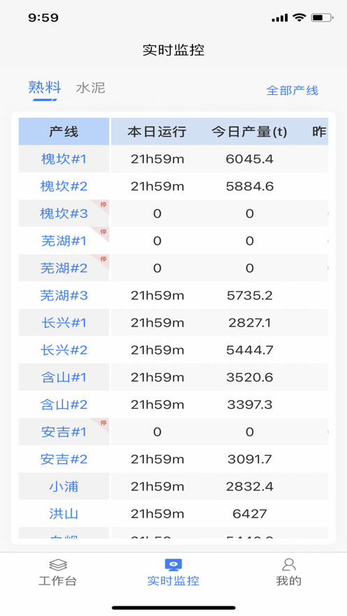 南方数智手机APP