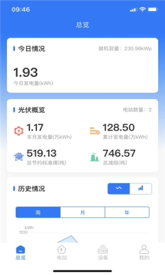 新耀光伏云app版APP