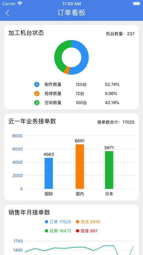红品MES系统app版APP