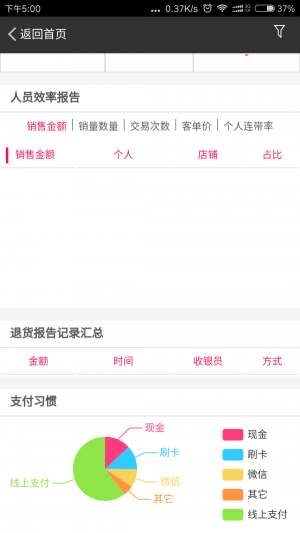 一号美店APP