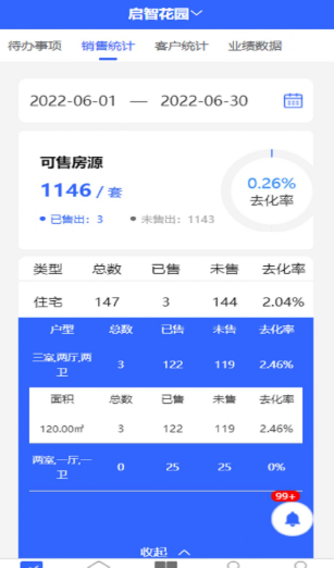 灵狗售楼APP