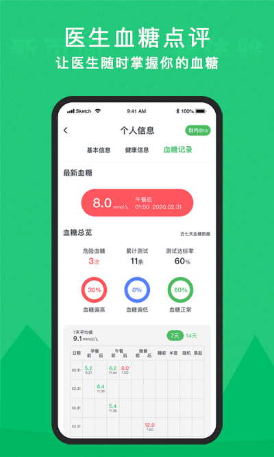 你的医生医护版APP