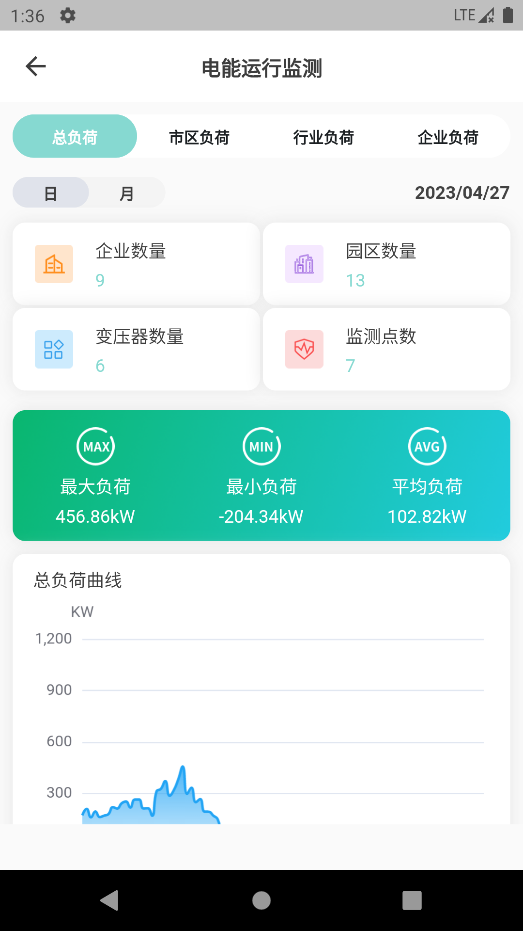 数智能碳APP