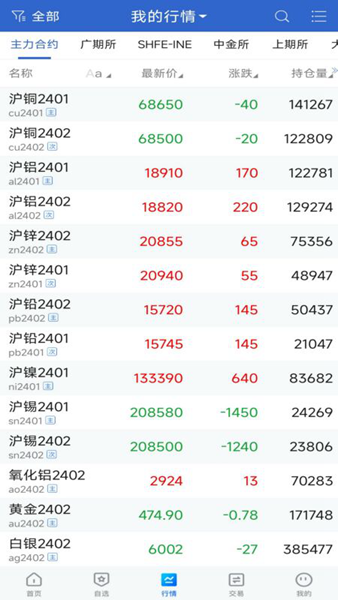 财达博易APP