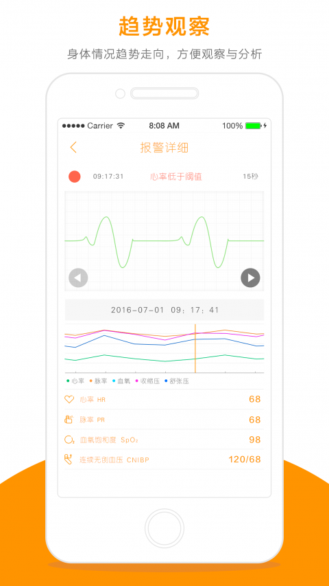 安睡宝APP