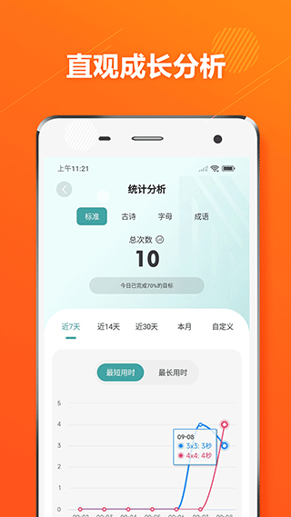 舒尔特方格注意力训练APP