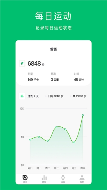 沃乐动APP
