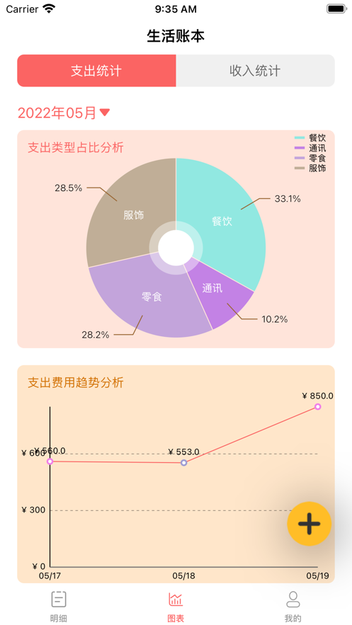 鱿鱼记账APP