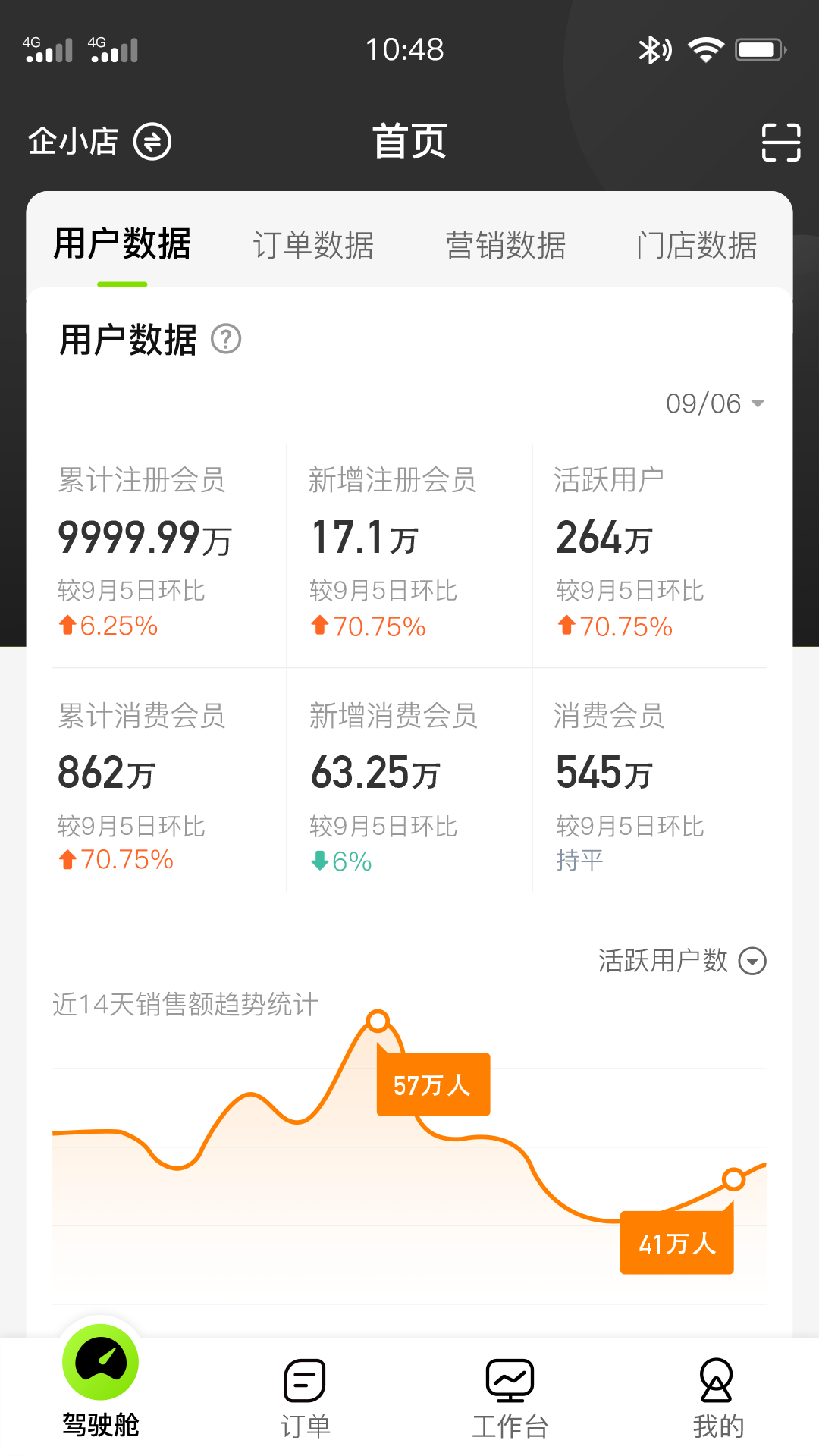 企迈助手商家版APP
