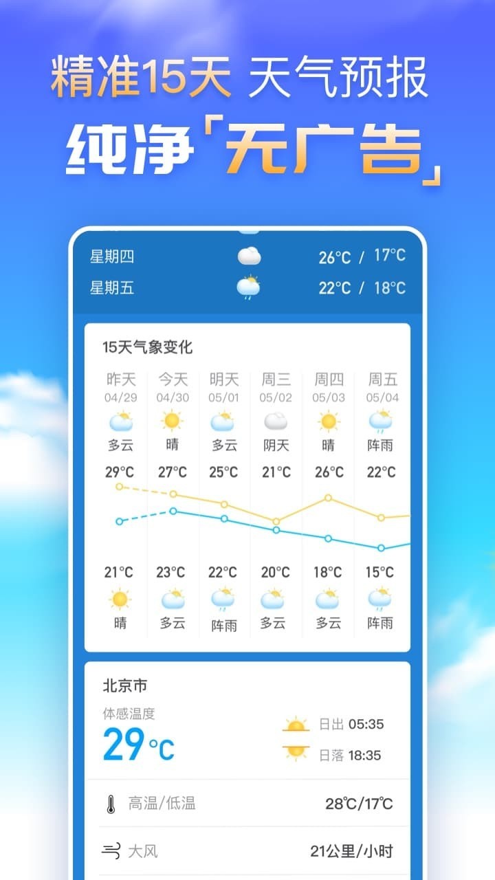 预知天气预报APP