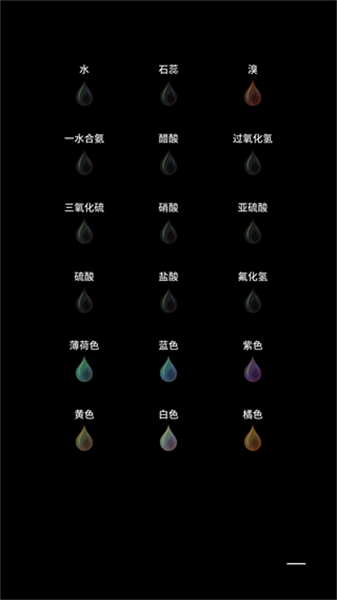 烧杯beaker游戏