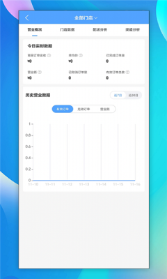 递时代APP